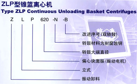 ZLP锥篮离心机(图3)